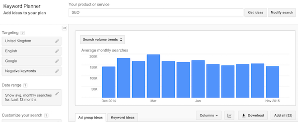 SEO-продвижение