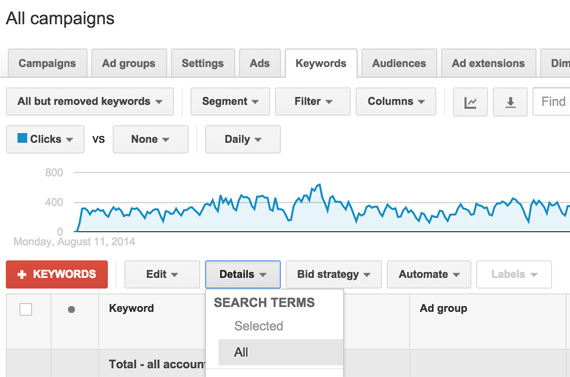search-terms-report