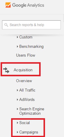 Google Analytics Acquisitin