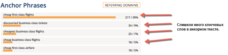 Ahrefs-screenshot-01152016-760x184