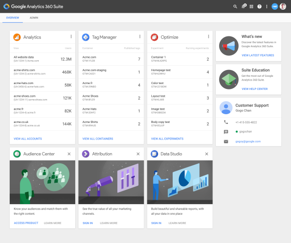 ga_suite_overview_with_data-01-1