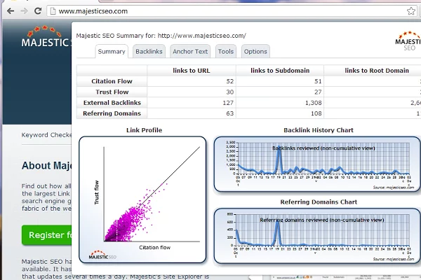 majestic-backlink-analyser
