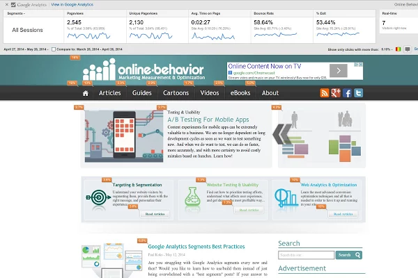 page-analytics