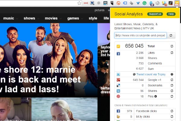 social-analytics