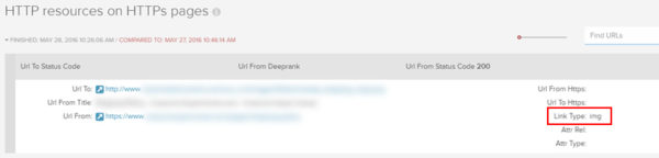 hidden-reports-dc2-http-https