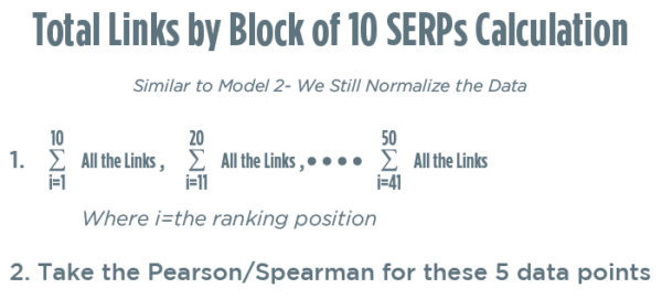block-10-calculation-1