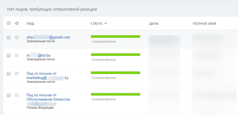 Как внедрить CRM и получить прибыль